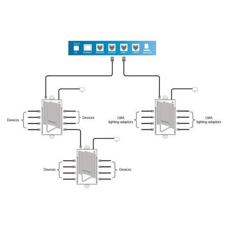 RJ12 Splitter Hub (SPH-1)