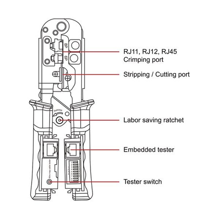 Multifunction Crimper  (MC-1)