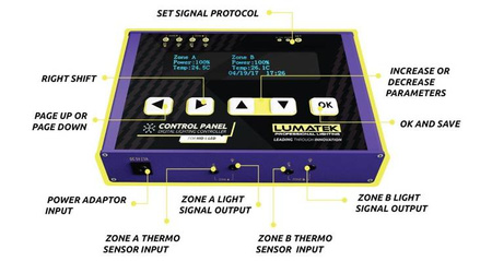 Cyfrowy kontroler oświetlenia Lumatek LED Plus